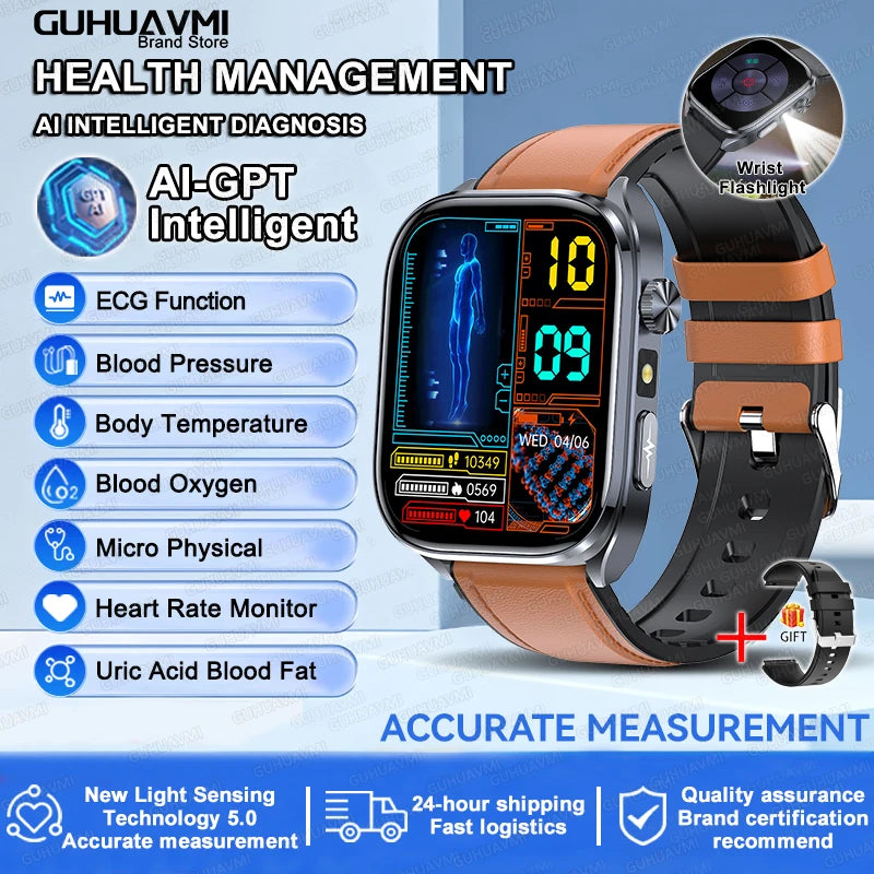 2025 Smartwatch ECG Heart Health Monitor