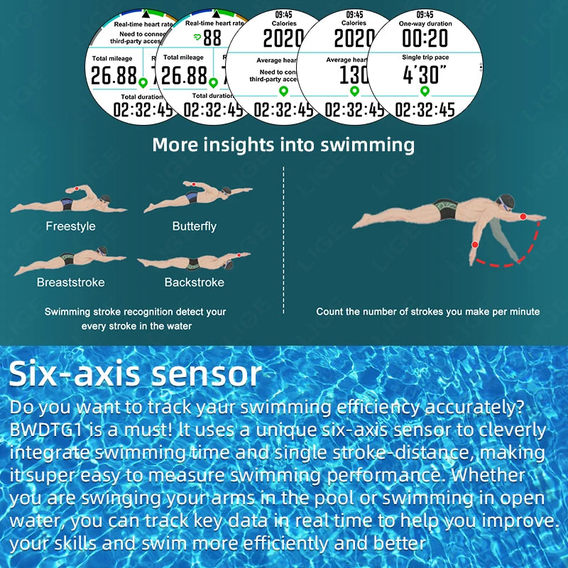 Lige gps relógio inteligente masculino 1.43 polegada amoled nadar seis eixos sensor 3atm à prova dwaterproof água 860mah esporte 4gb de memória gps mapa offline smartwatch