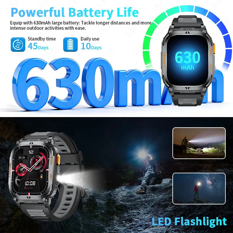 2025 New GPS Tracker Smart Watch Men LED Flashlight 1.96'' HD Screen Compass Watches Bluetooth Call Waterproof Sports Smartwatch