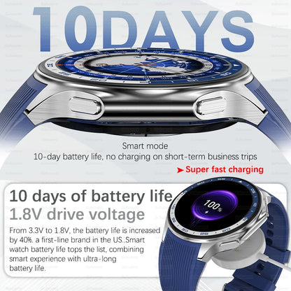 Para huawei xiaomi novo 32g memória ram relógio inteligente masculino 1.43 polegada freqüência cardíaca local bluetooth chamada amoled 466*466 hd smartwatch homem