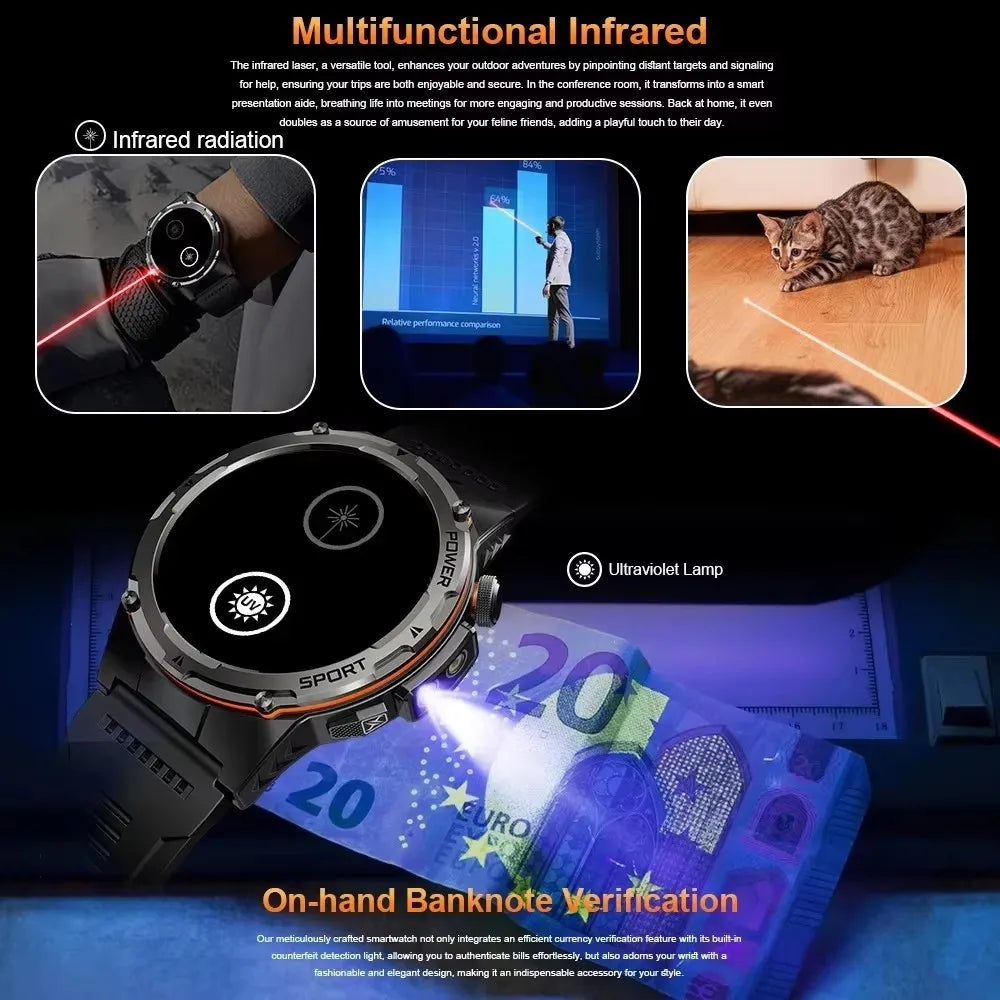 2025 popular ao ar livre gps esportes relógio inteligente masculino tela amoled bússola à prova dwaterproof água 500mah nfc hd chamada relógio inteligente para xiaomi