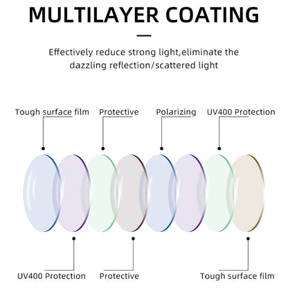 BARCUR TR90 Temples Sunglasses Women Polarized Fashion Sun Glasses Driving Round Ladies Sunglass